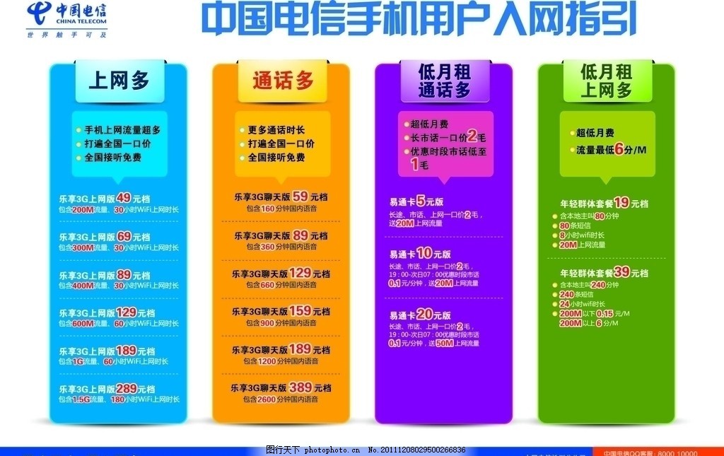 中国电信,入网指引 资费套餐 矢量-图行天下图