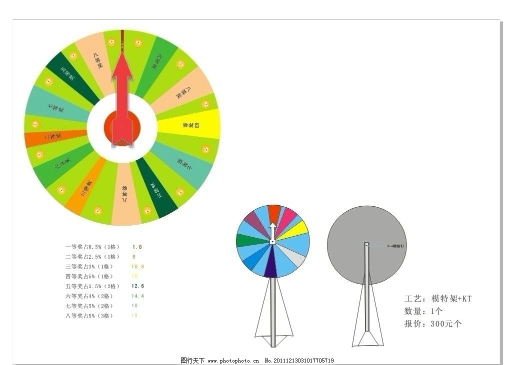 转盘怎么做手工制作