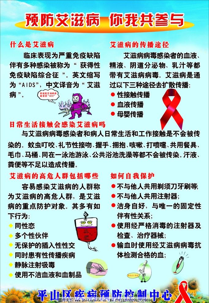 预防艾滋病展板图片