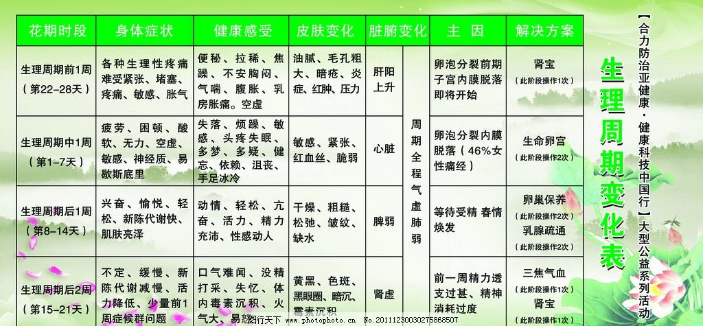 图行天下